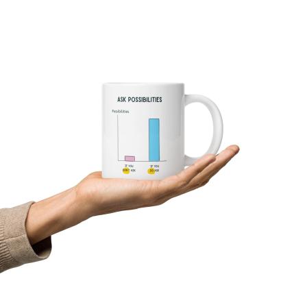 Curiosity Creates Opportunity Mug - Inspire Cups