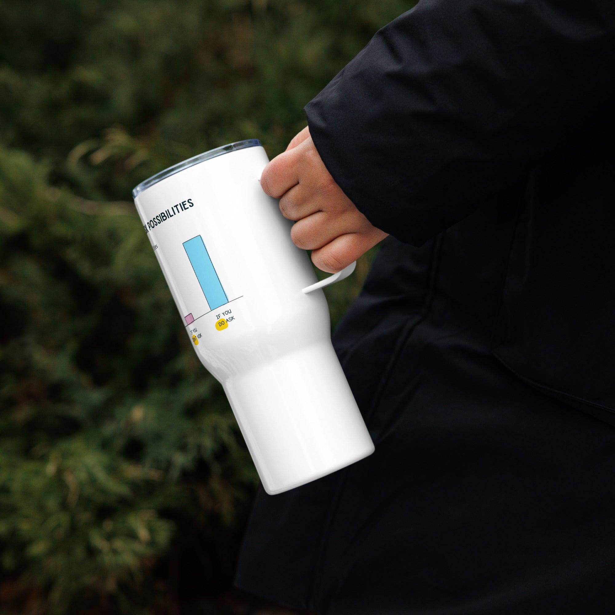 Ask Possibilities Printed Travel Mugs - Inspire Cups