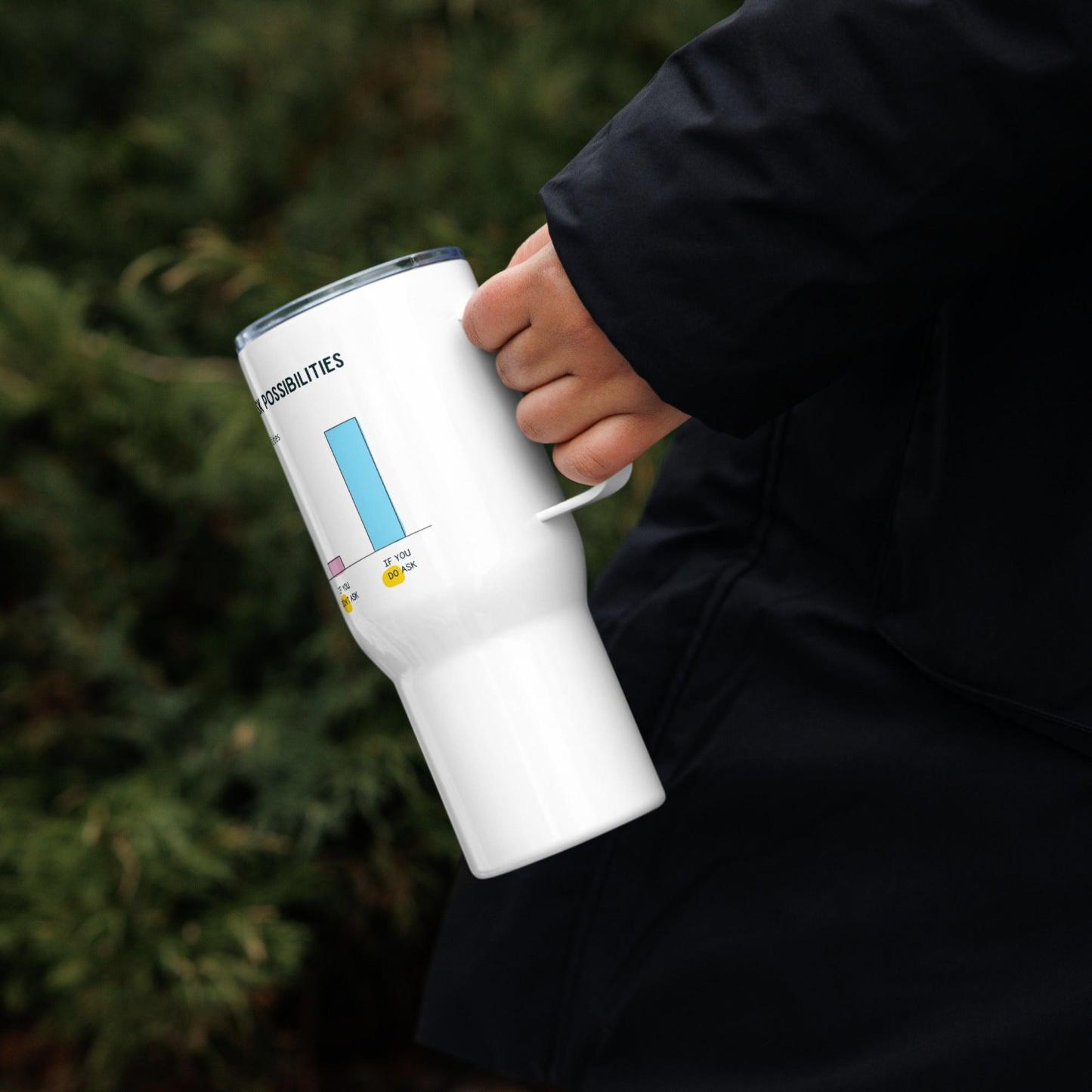 Ask Possibilities Printed Travel Mugs - Inspire Cups