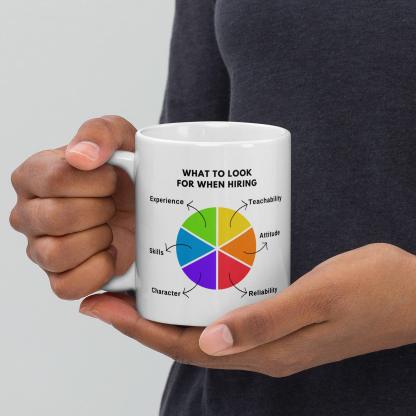 Hiring Qualities Coffee Mug - Inspire Cups