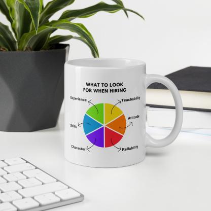Hiring Qualities Coffee Mug - Inspire Cups
