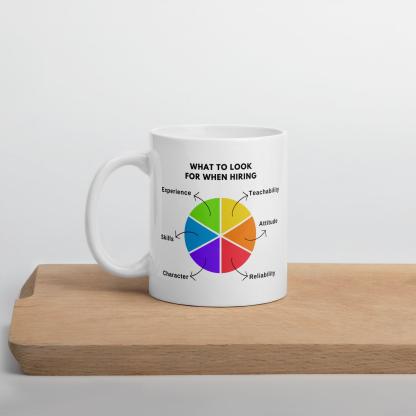 Hiring Qualities Coffee Mug - Inspire Cups