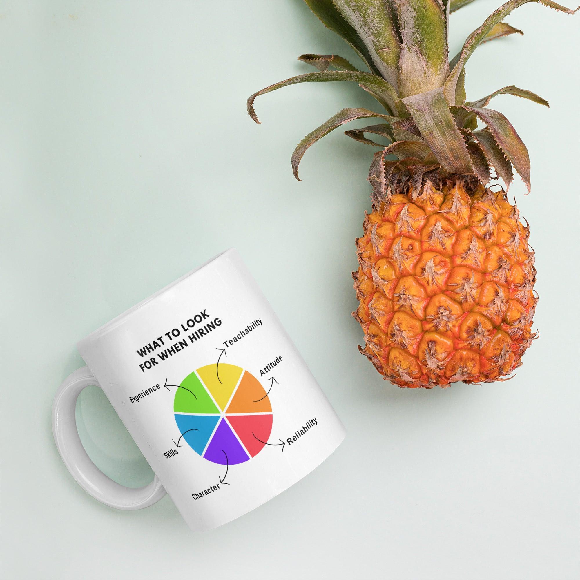 Hiring Qualities Coffee Mug - Inspire Cups