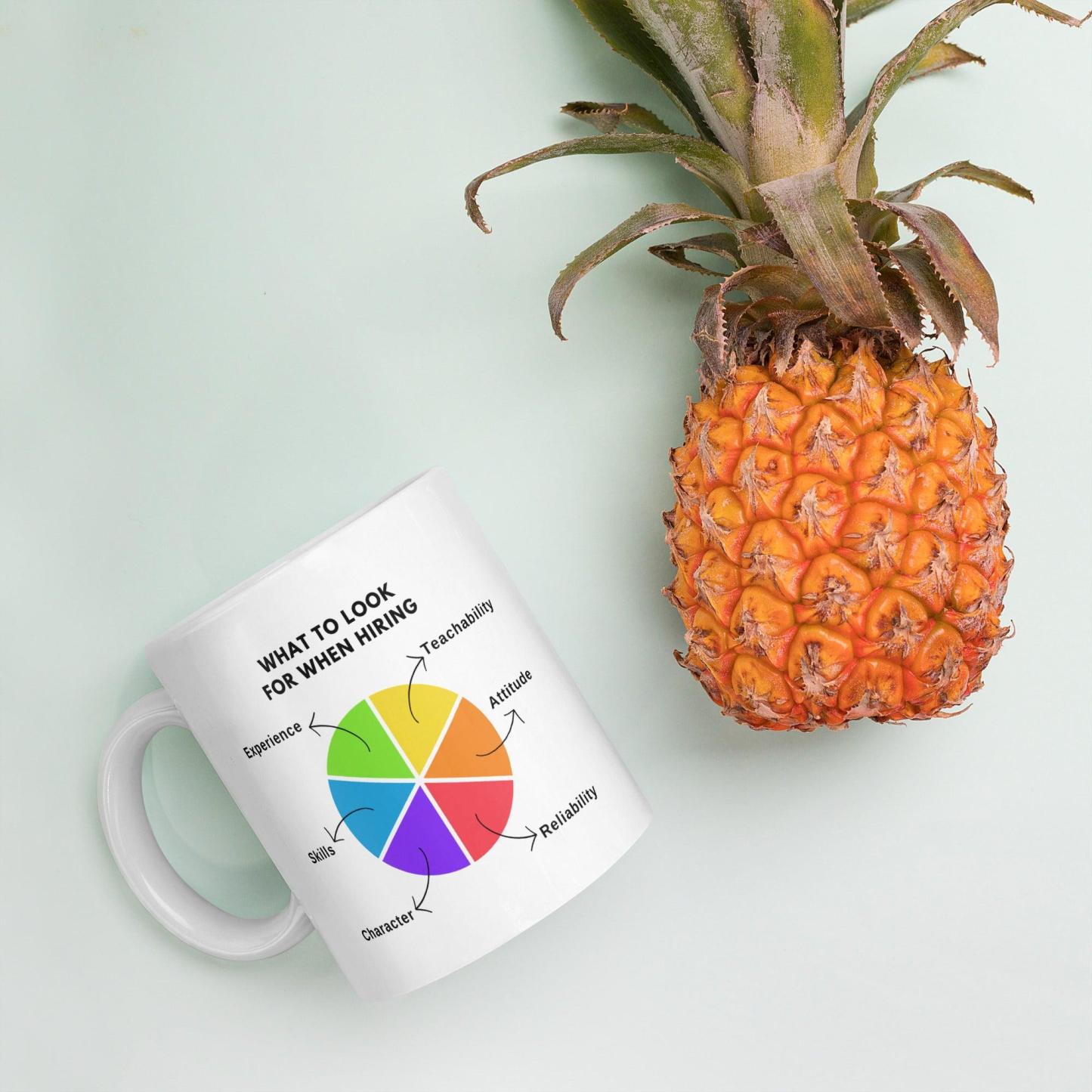 Hiring Qualities Coffee Mug - Inspire Cups