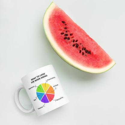 Hiring Qualities Coffee Mug - Inspire Cups