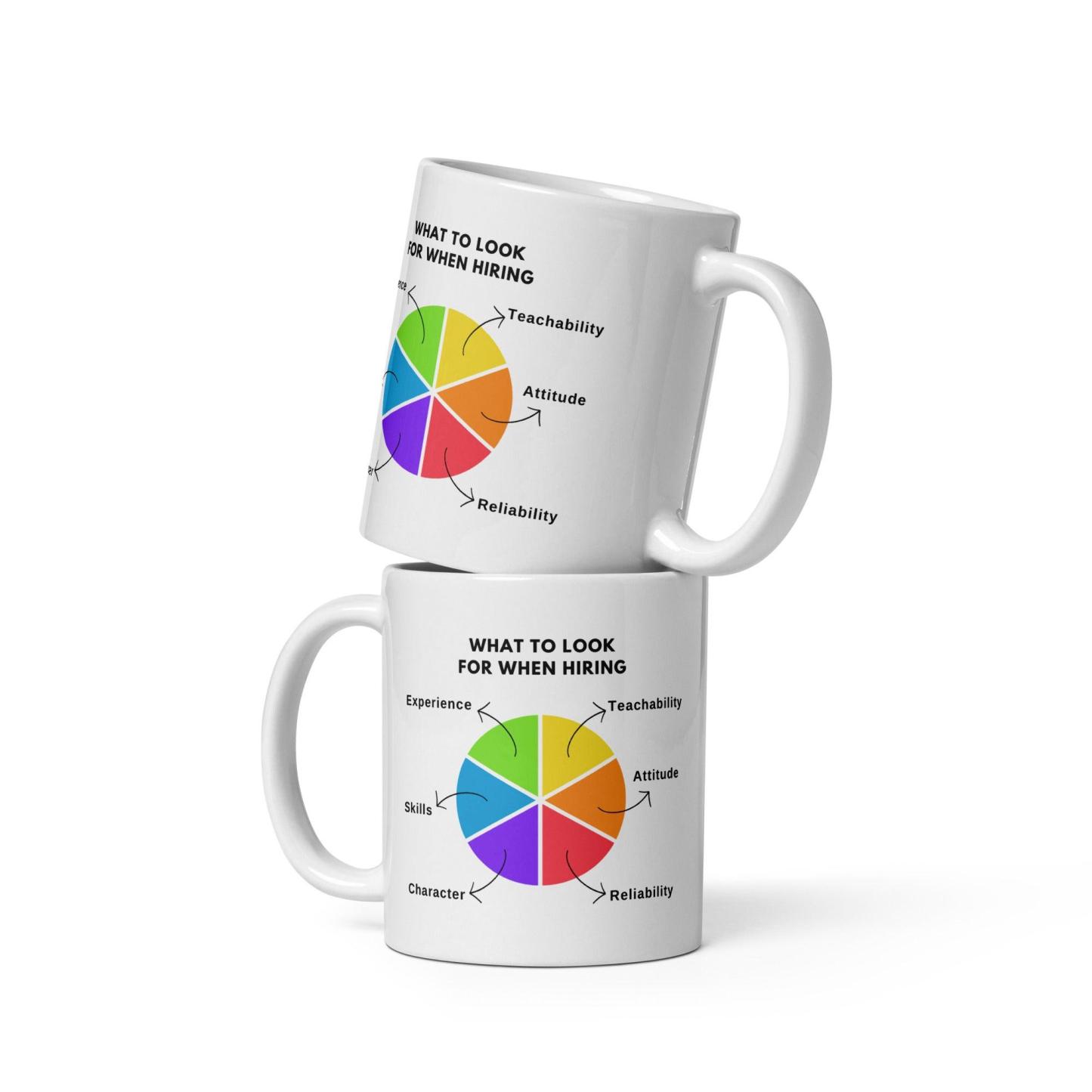 Hiring Qualities Coffee Mug - Inspire Cups