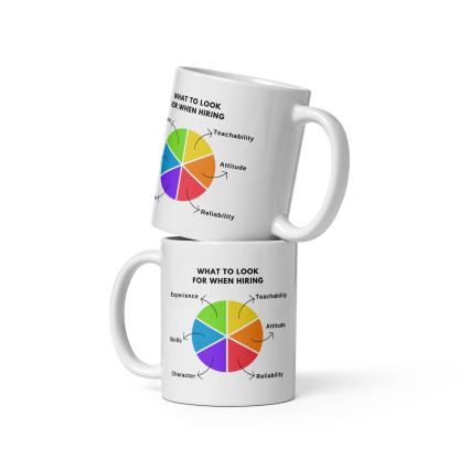Hiring Qualities Coffee Mug - Inspire Cups