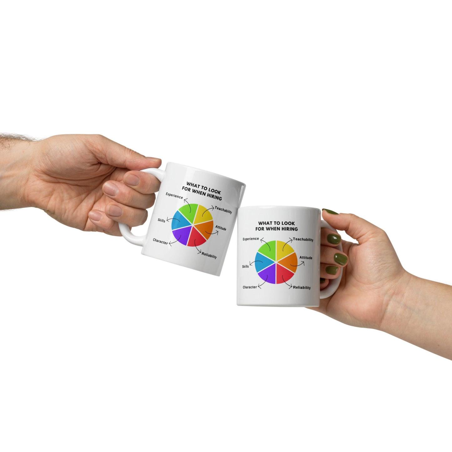 Hiring Qualities Coffee Mug - Inspire Cups
