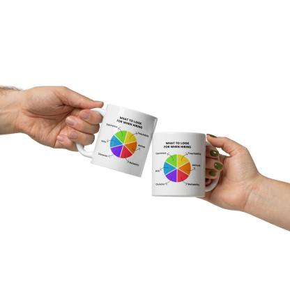 Hiring Qualities Coffee Mug - Inspire Cups