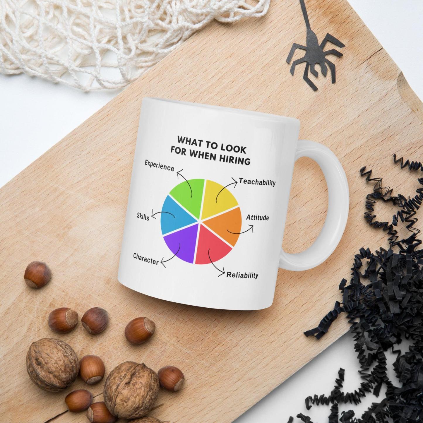 Hiring Qualities Coffee Mug - Inspire Cups