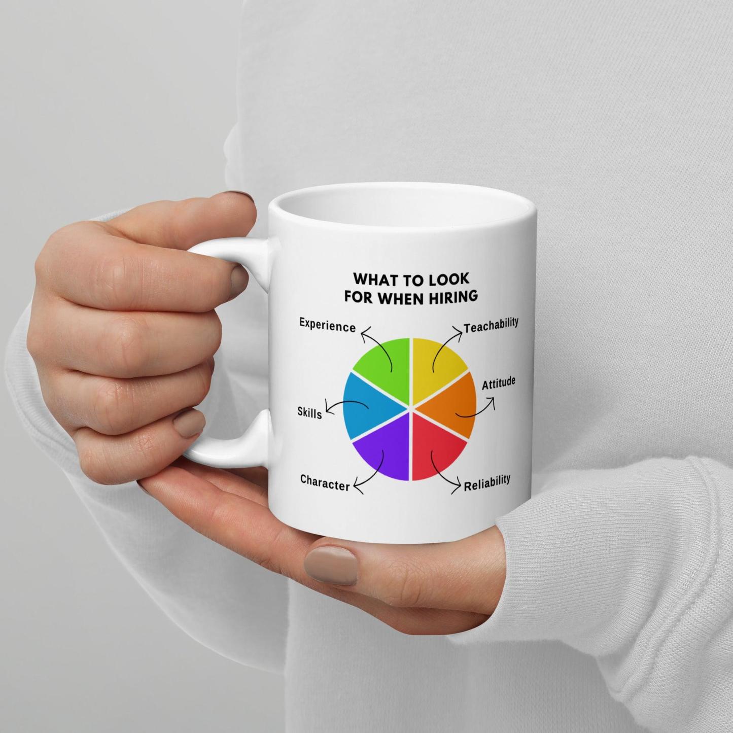 Hiring Qualities Coffee Mug - Inspire Cups