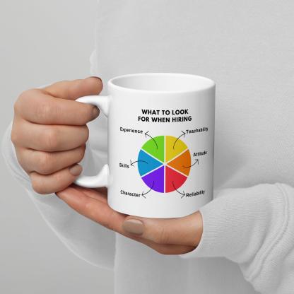 Hiring Qualities Coffee Mug - Inspire Cups