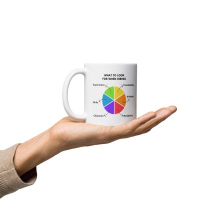 Hiring Qualities Coffee Mug - Inspire Cups