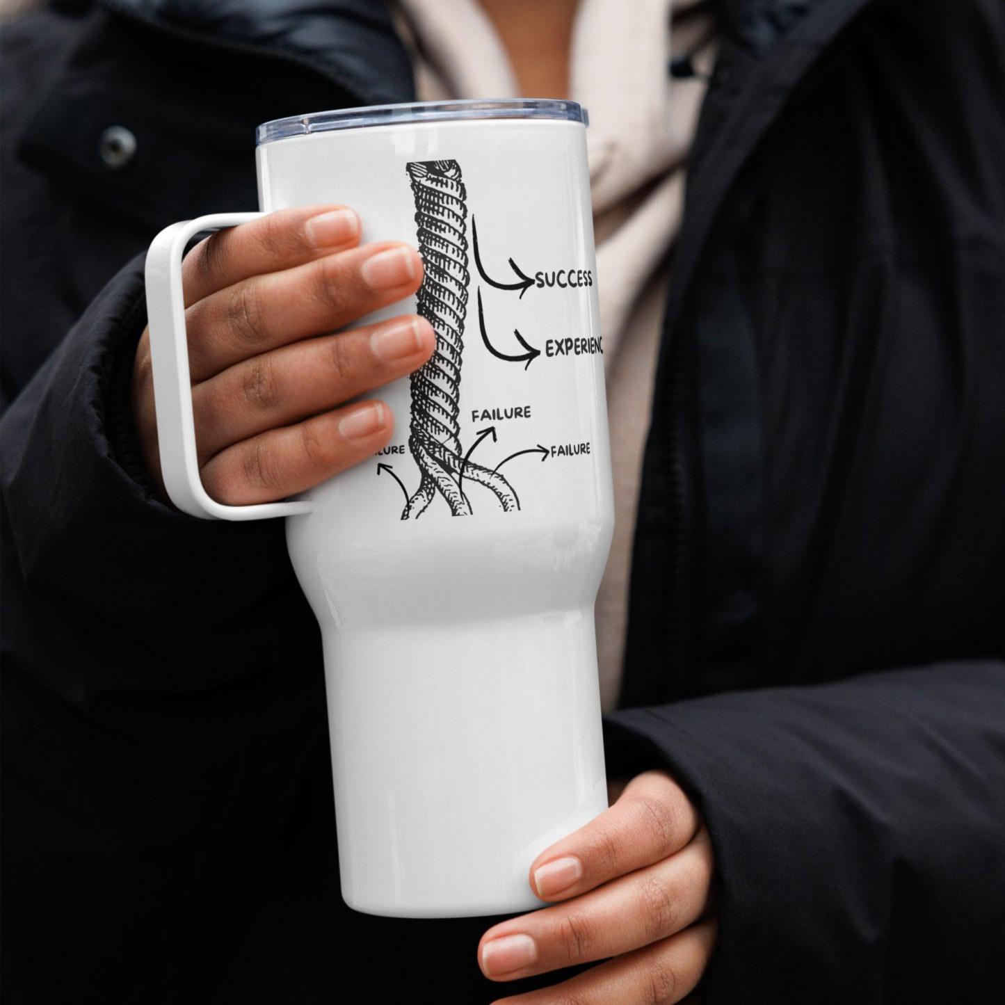 Failure Experience Success Mug - Inspire Cups