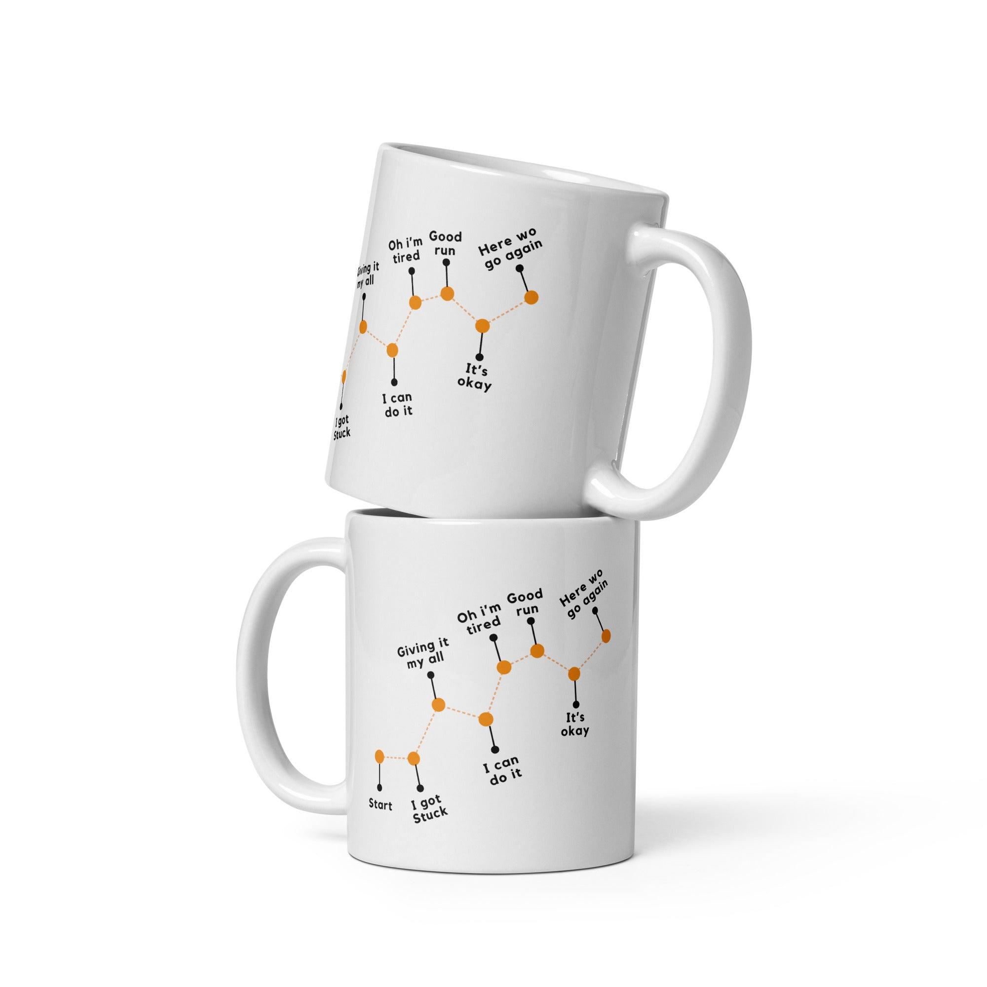 Perseverance Journey Ceramic Mug - Inspire Cups