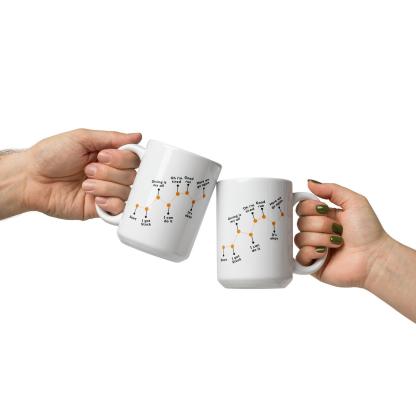 Perseverance Journey Ceramic Mug - Inspire Cups