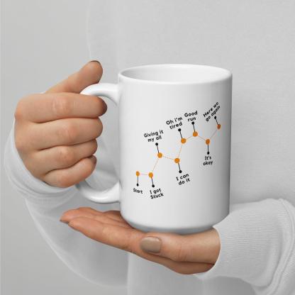 Perseverance Journey Ceramic Mug - Inspire Cups
