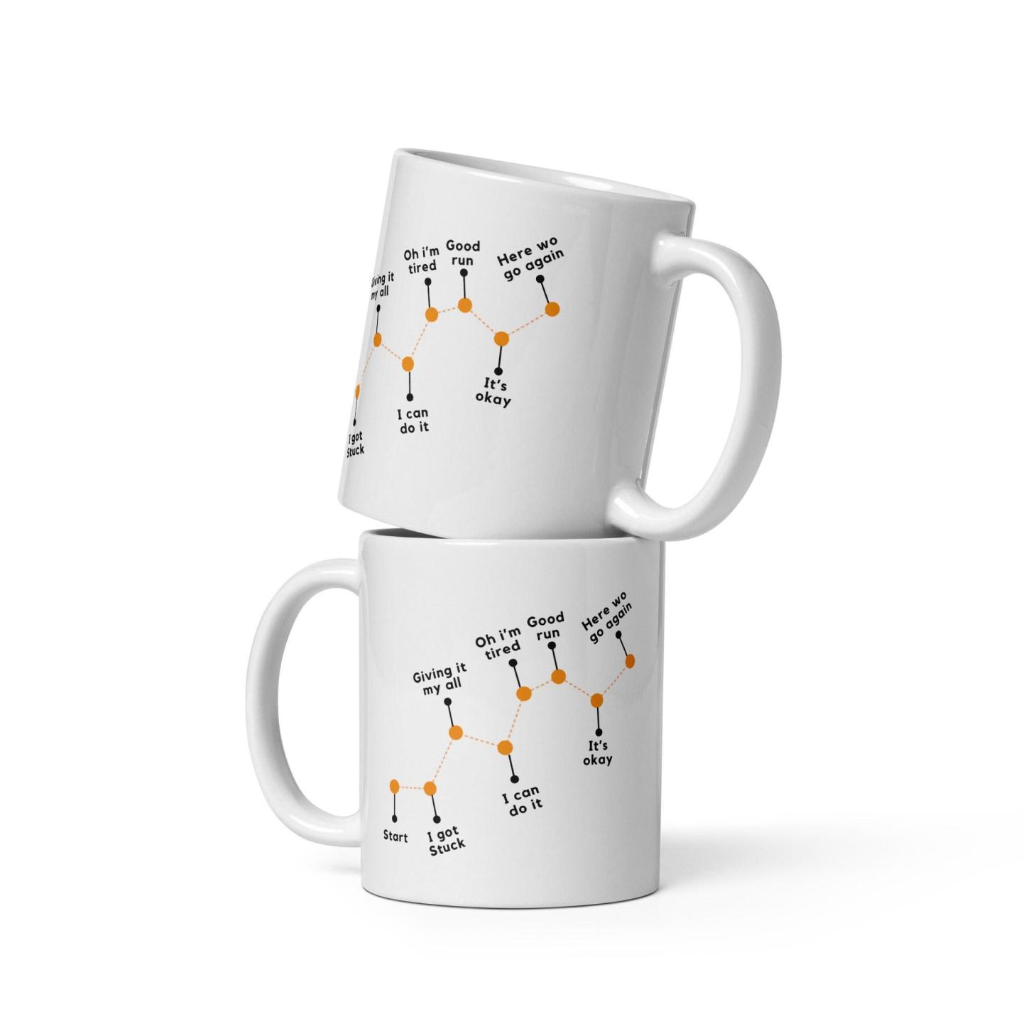 Perseverance Journey Ceramic Mug - Inspire Cups