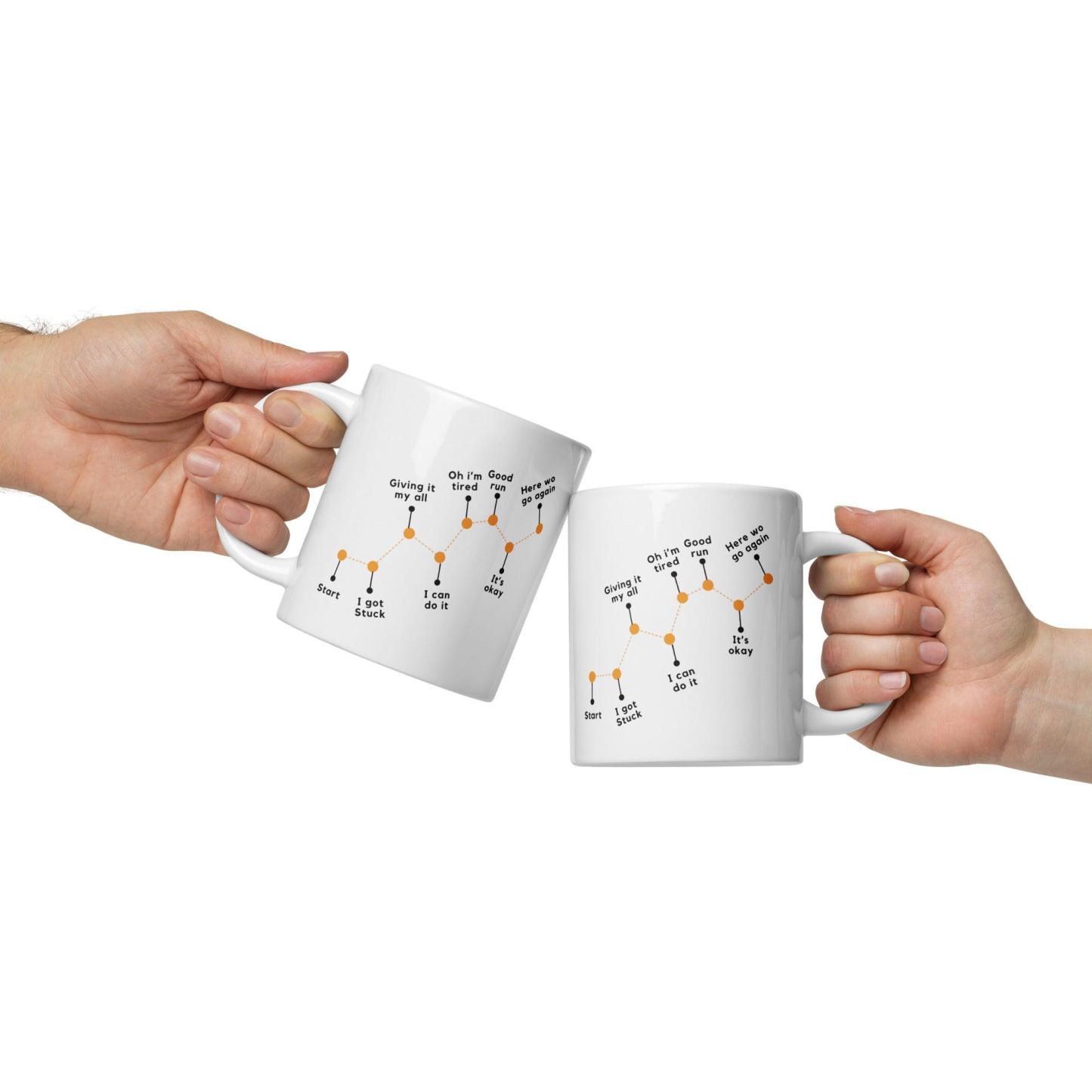 Perseverance Journey Ceramic Mug - Inspire Cups