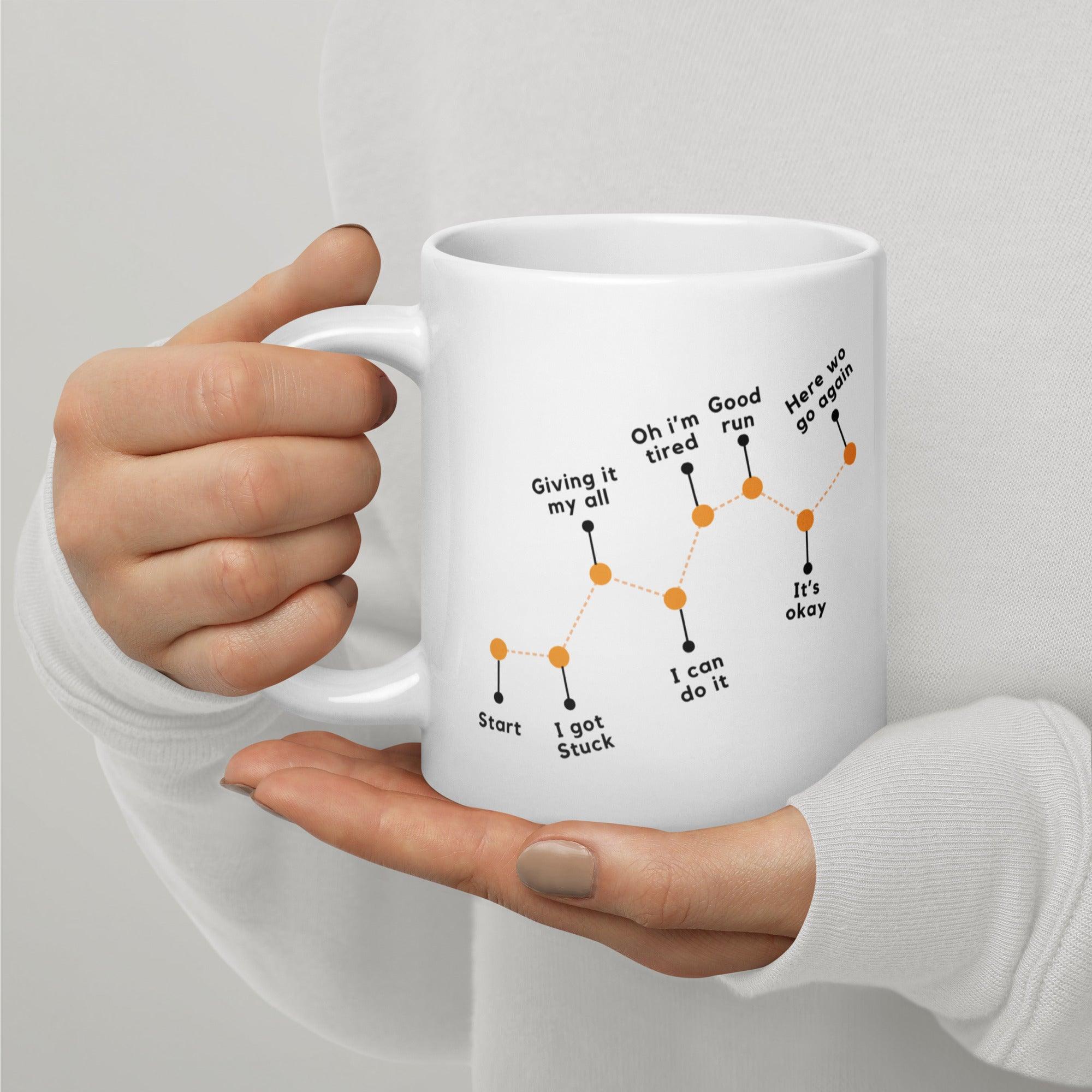 Perseverance Journey Ceramic Mug - Inspire Cups
