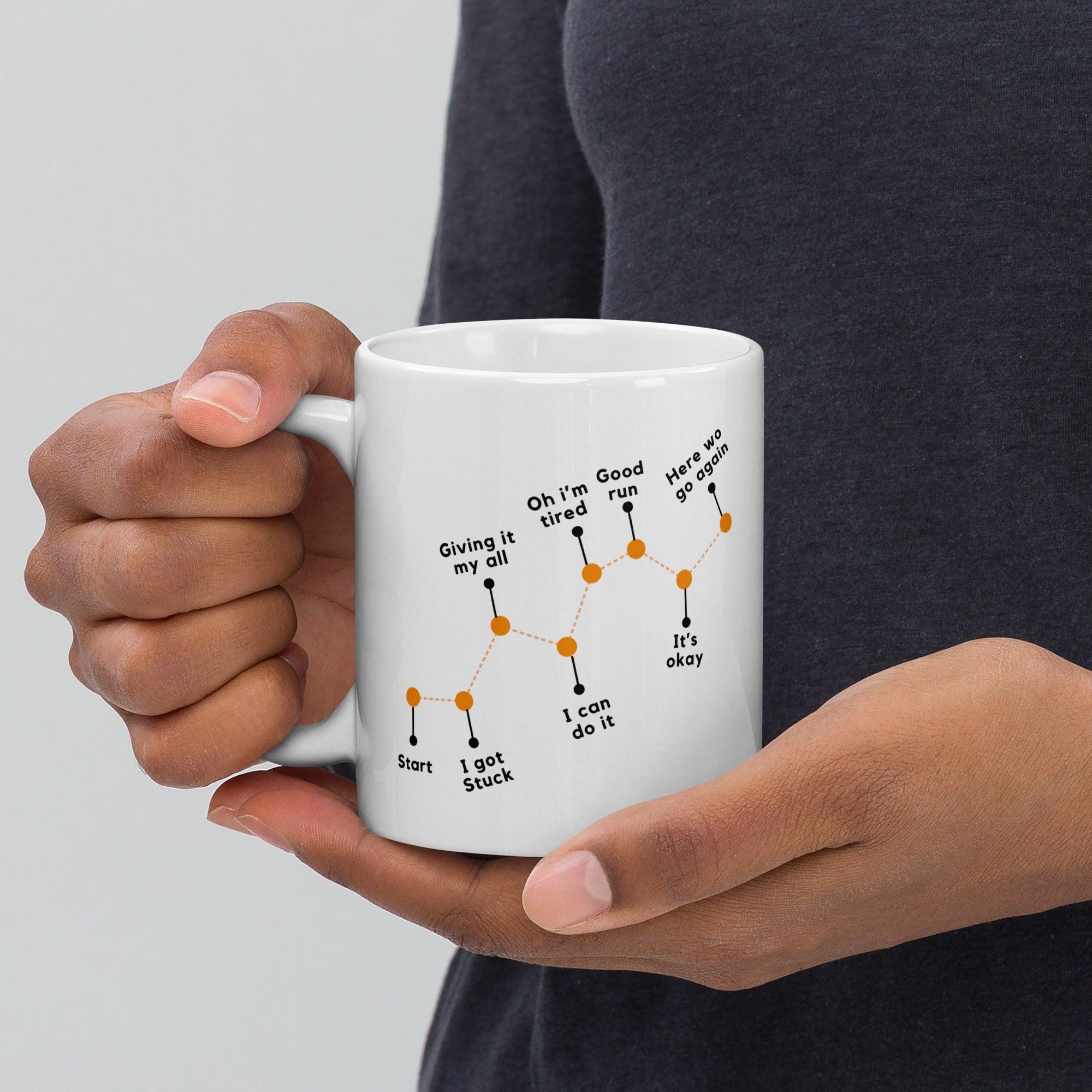 Perseverance Journey Ceramic Mug - Inspire Cups