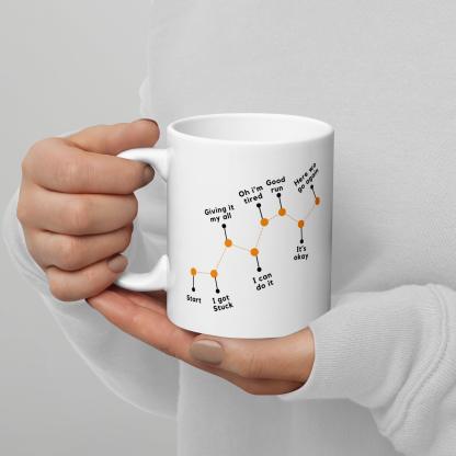 Perseverance Journey Ceramic Mug - Inspire Cups