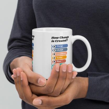 Creating Personal Transformation Mug - Inspire Cups