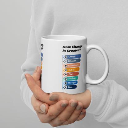 Creating Personal Transformation Mug - Inspire Cups