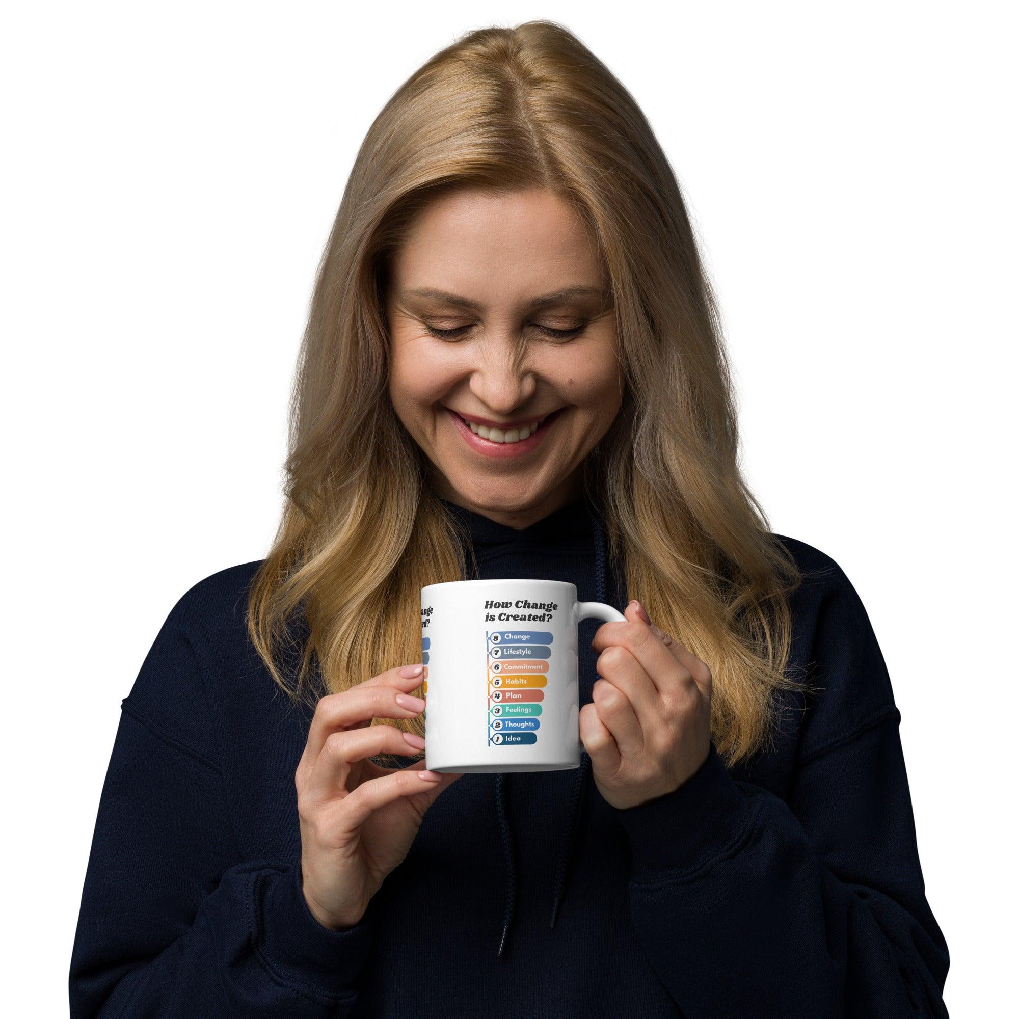 Creating Personal Transformation Mug - Inspire Cups