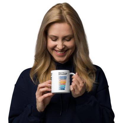 Creating Personal Transformation Mug - Inspire Cups