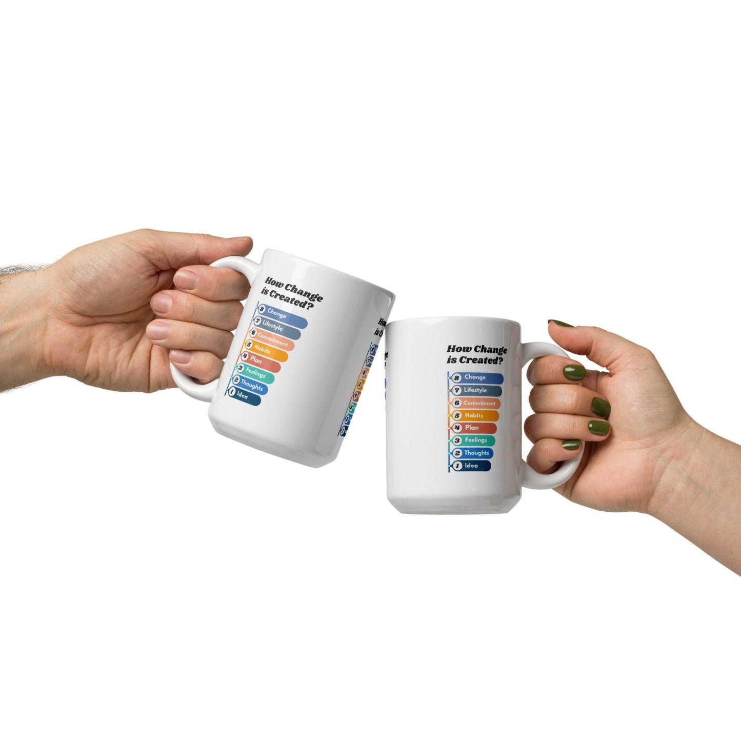 Creating Personal Transformation Mug - Inspire Cups