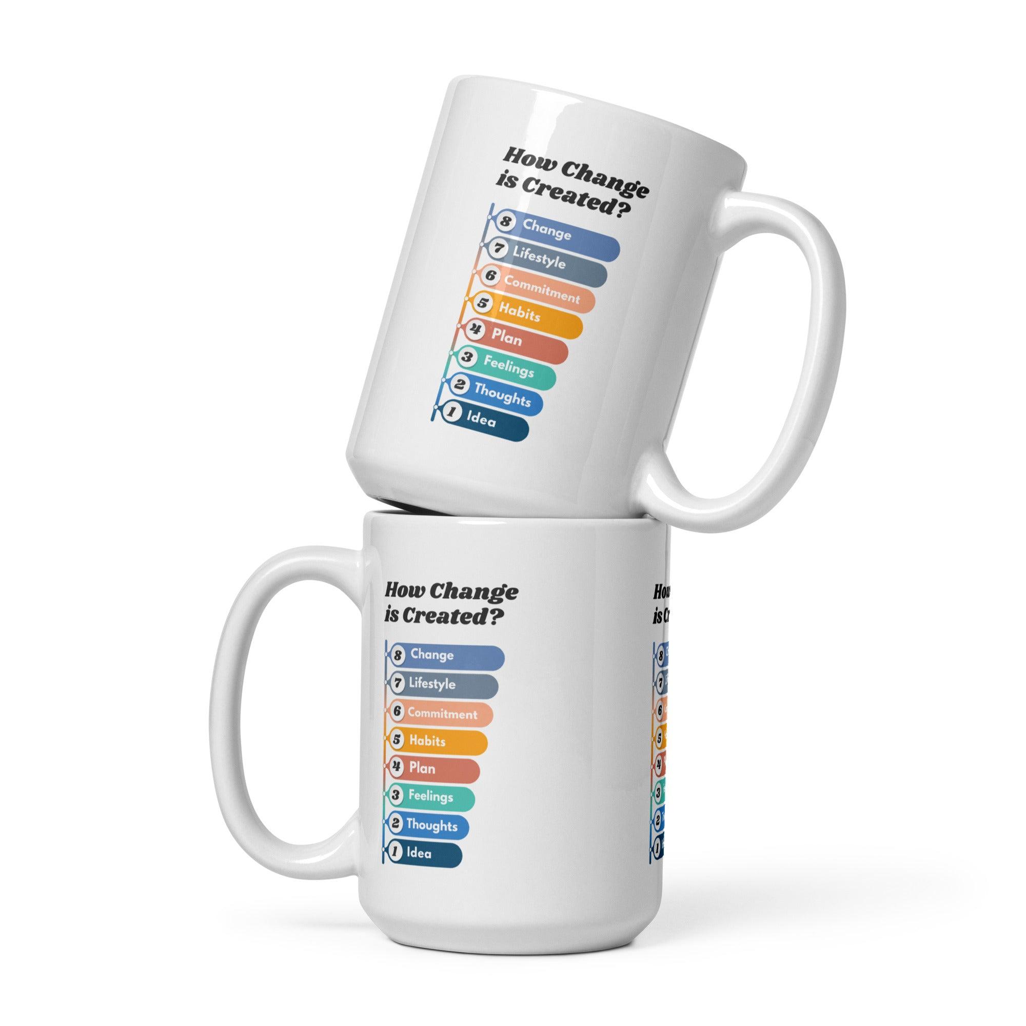 Creating Personal Transformation Mug - Inspire Cups