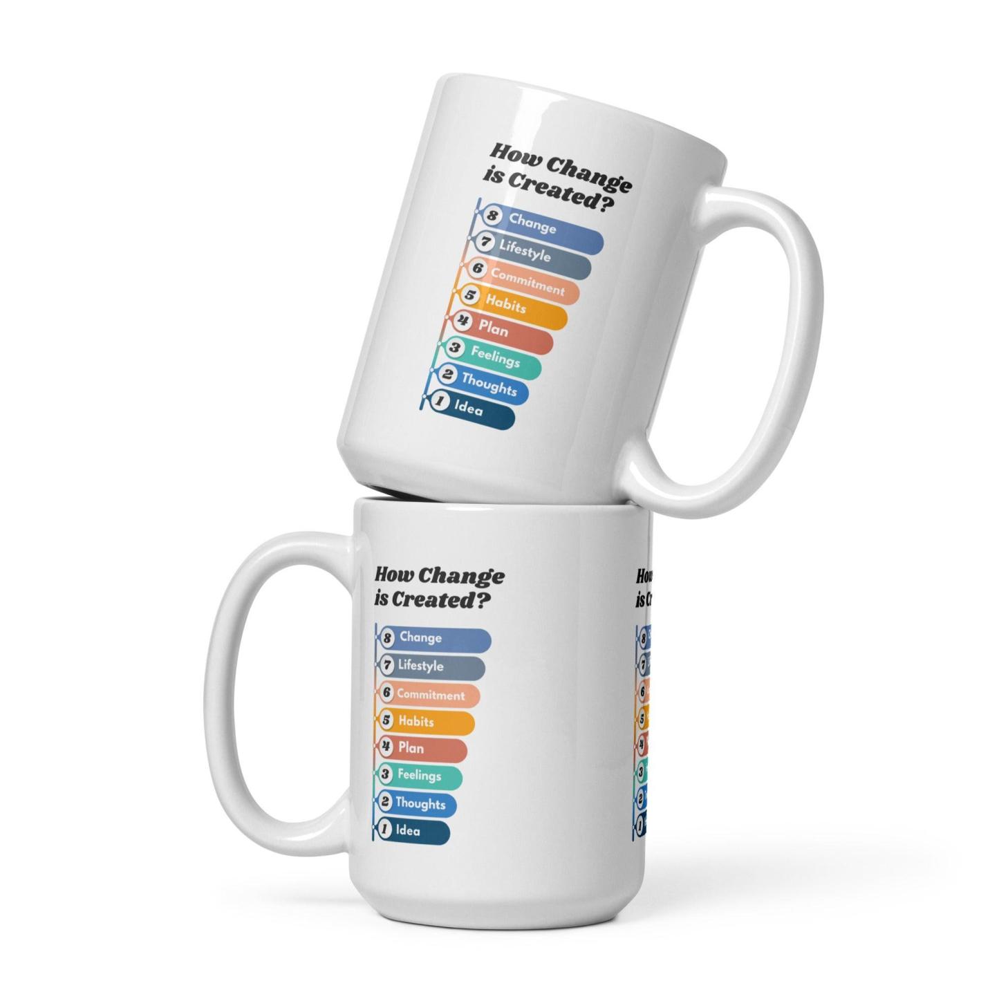 Creating Personal Transformation Mug - Inspire Cups