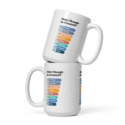 Creating Personal Transformation Mug - Inspire Cups