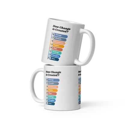 Creating Personal Transformation Mug - Inspire Cups