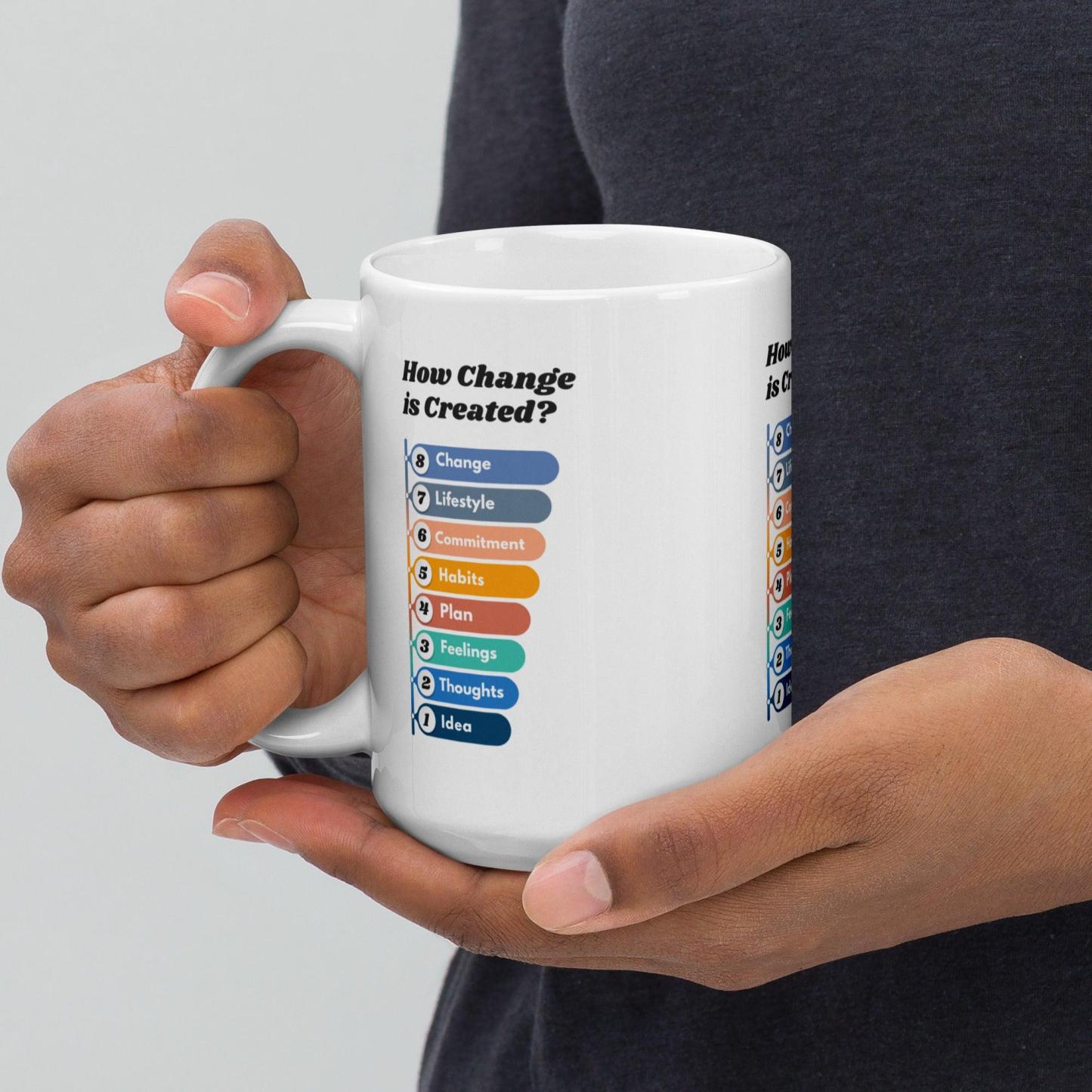 Creating Personal Transformation Mug - Inspire Cups