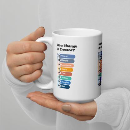 Creating Personal Transformation Mug - Inspire Cups