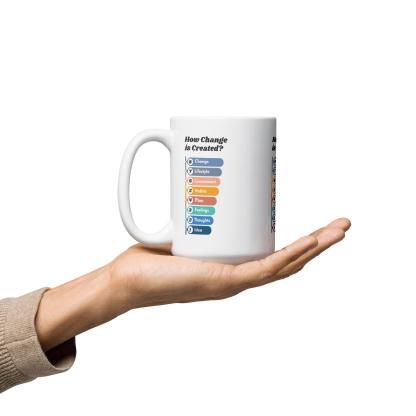 Creating Personal Transformation Mug - Inspire Cups