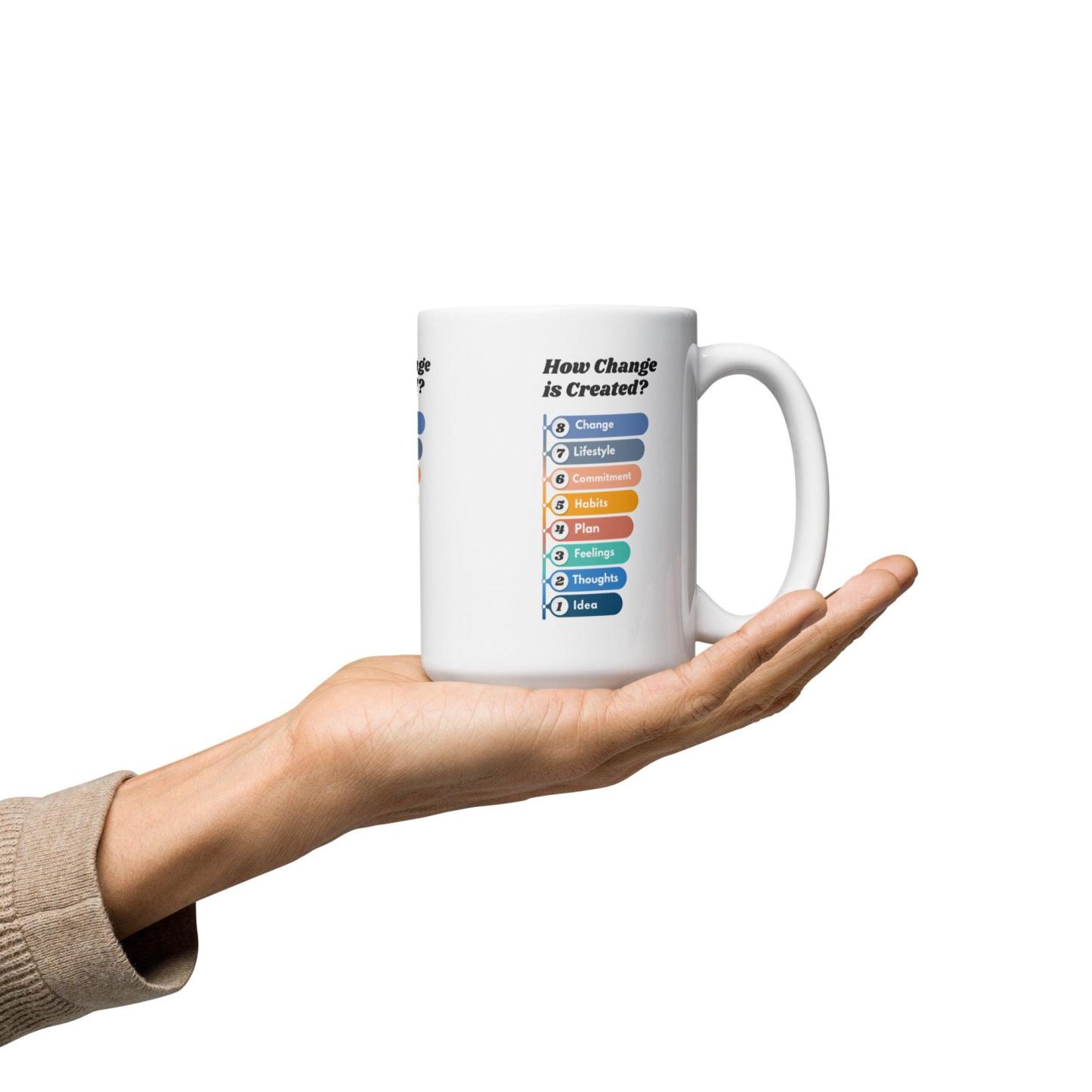 Creating Personal Transformation Mug - Inspire Cups