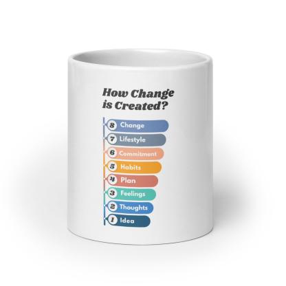 Creating Personal Transformation Mug - Inspire Cups