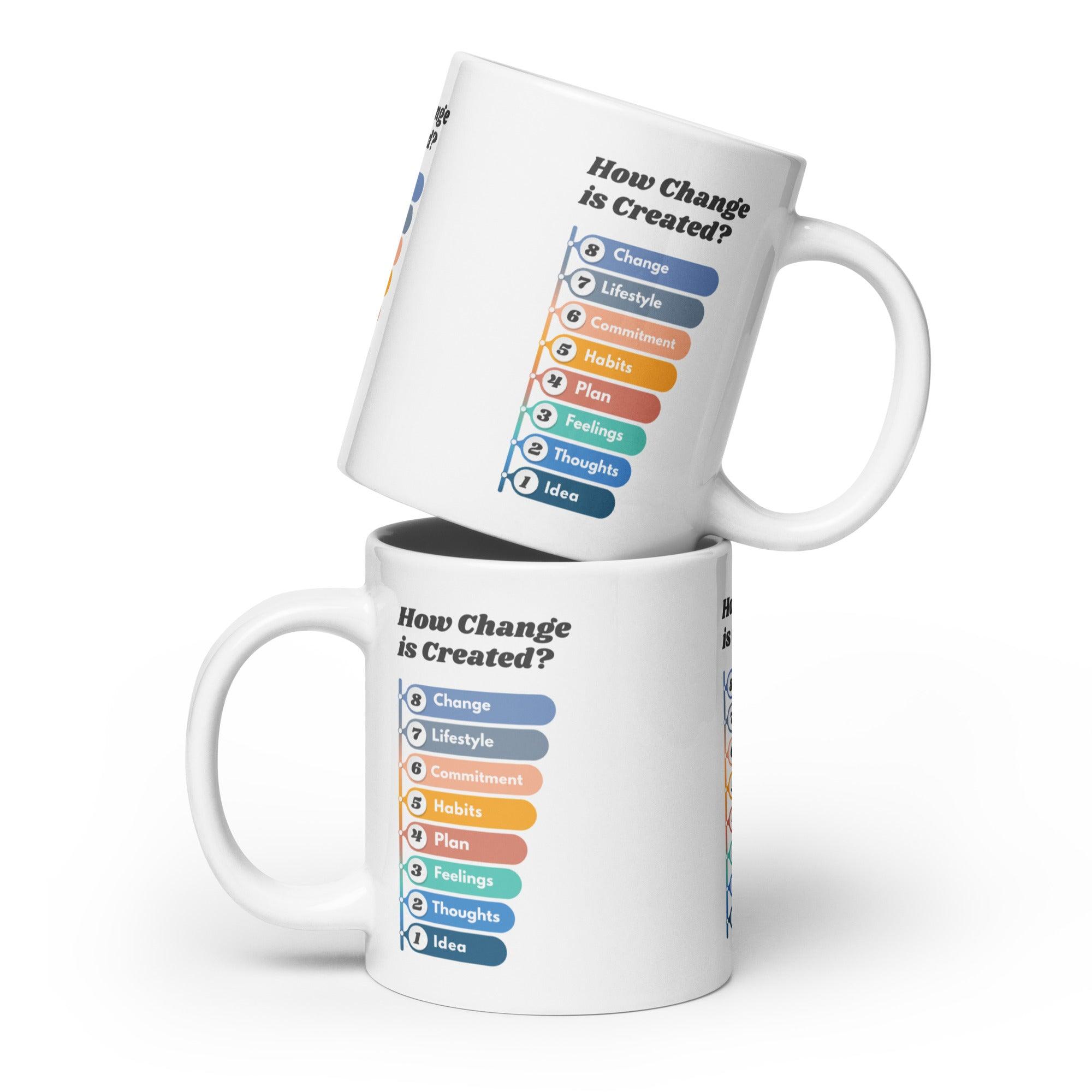 Creating Personal Transformation Mug - Inspire Cups