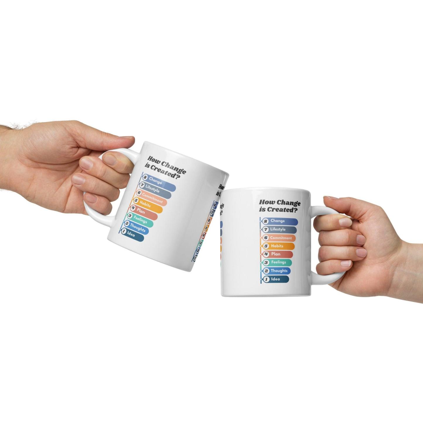 Creating Personal Transformation Mug - Inspire Cups