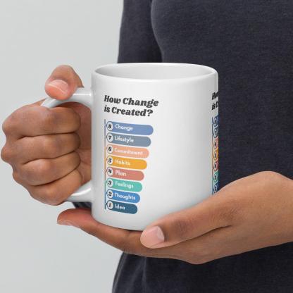 Creating Personal Transformation Mug - Inspire Cups