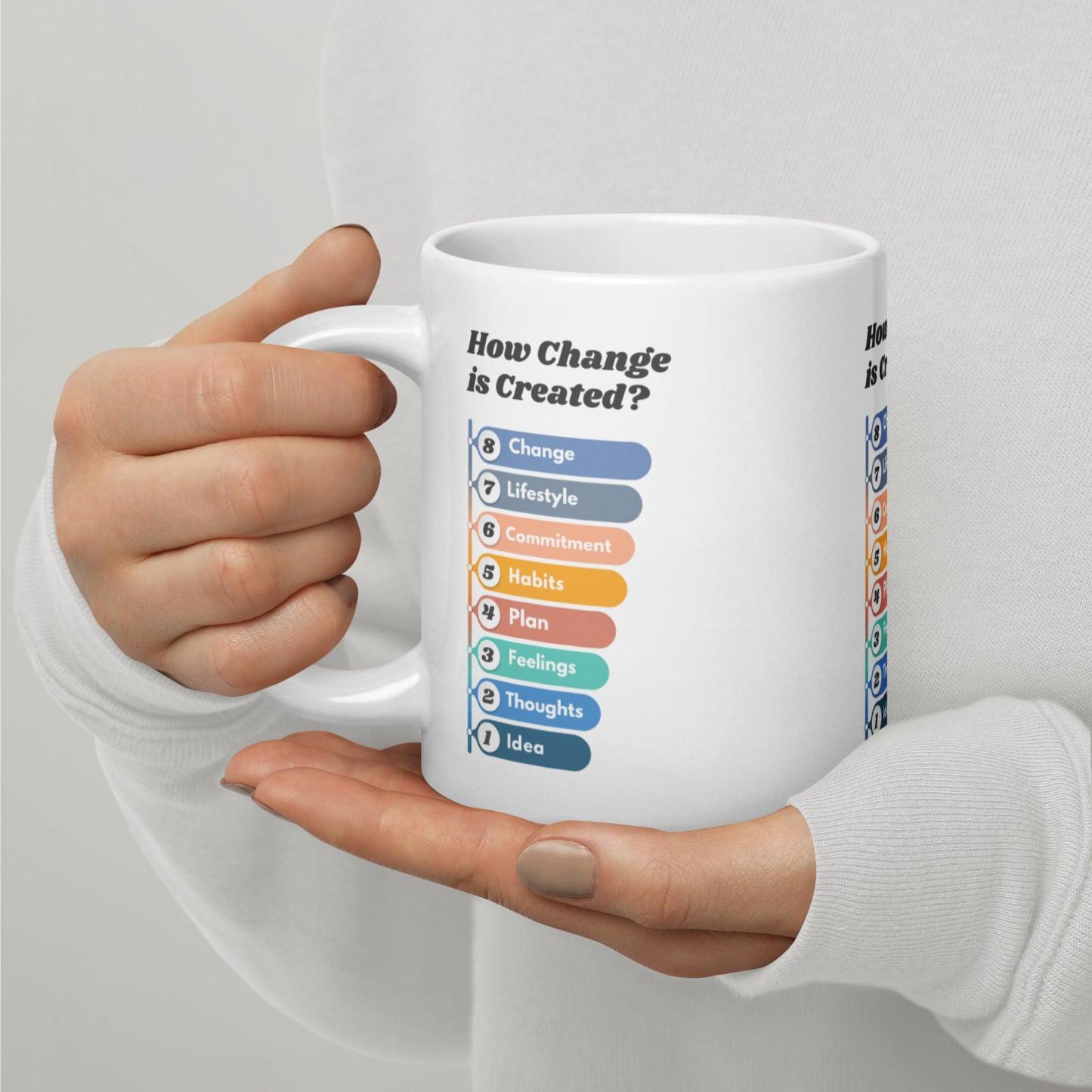 Creating Personal Transformation Mug - Inspire Cups
