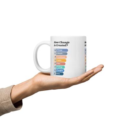 Creating Personal Transformation Mug - Inspire Cups