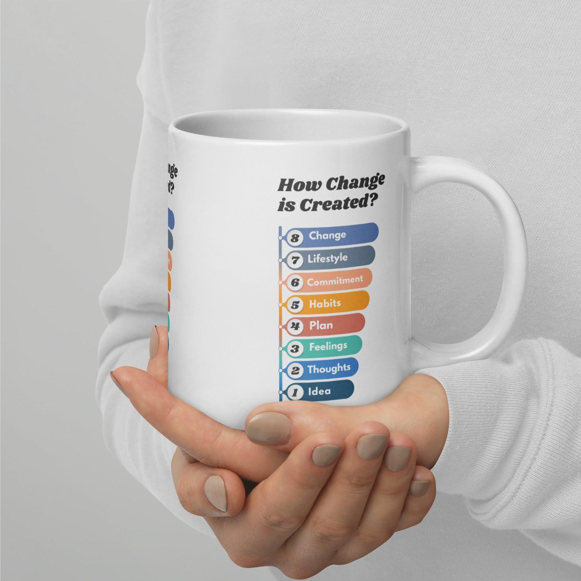 Creating Personal Transformation Mug - Inspire Cups