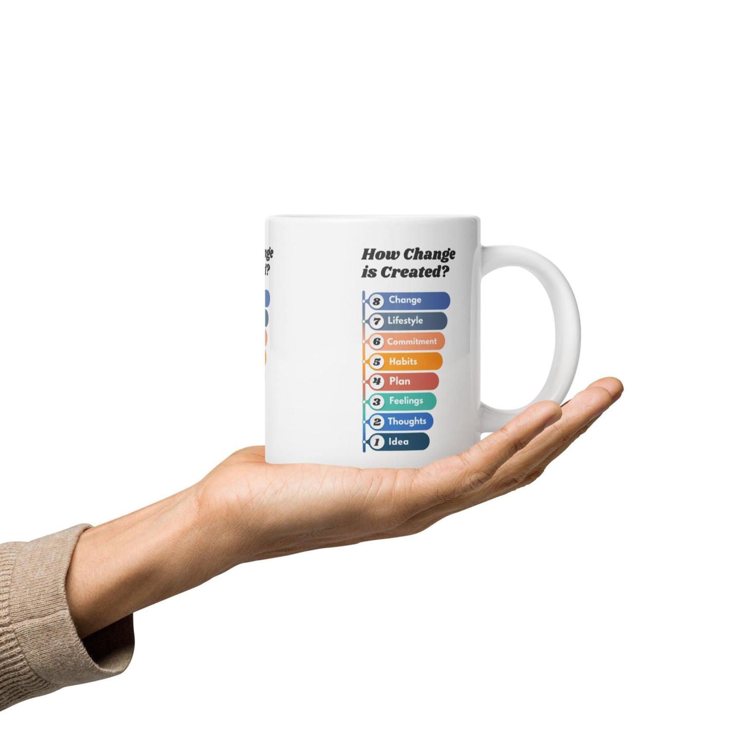 Creating Personal Transformation Mug - Inspire Cups