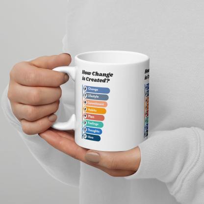 Creating Personal Transformation Mug - Inspire Cups