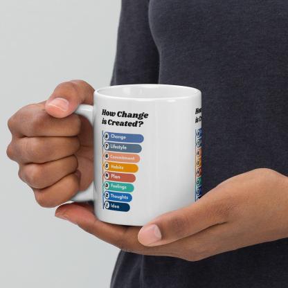 Creating Personal Transformation Mug - Inspire Cups