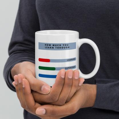 Mistakes Learning Mug - Inspire Cups